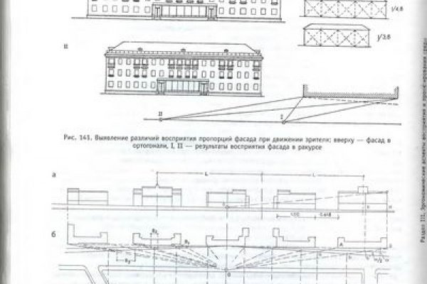 Почему кракен не блокируют